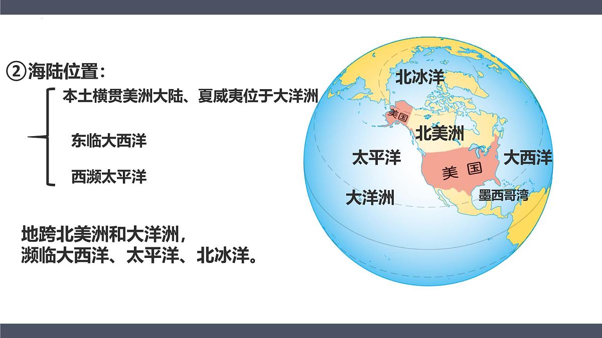 10.1第一节美国第一课时 课件 2025学年七年级地理下册人教版（2024）第6页