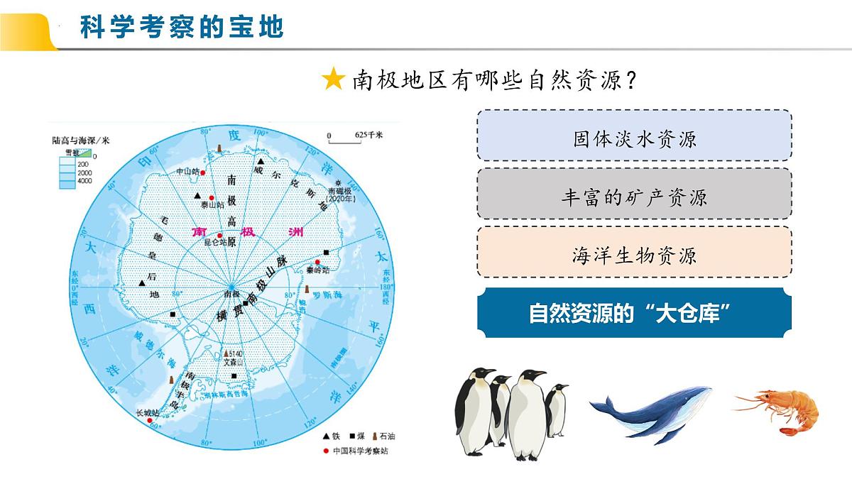 11.2 极地地区（第2课时 科学考察的宝地和保护极地环境）课件 七年级地理下册同人教版第6页