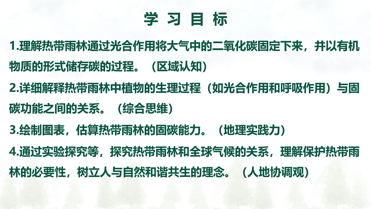 跨学科主题学习 探寻热带雨林的固碳功能（课件）2025学年七年级地理下册人教版第3页
