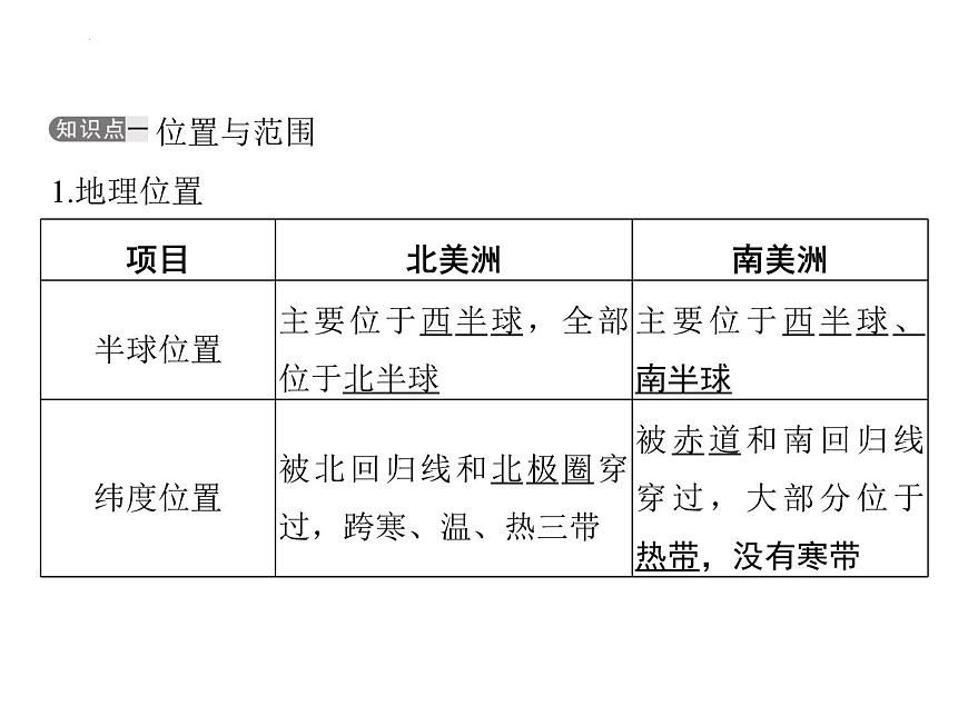 7.3　美洲 复习课件-2024-2025学年七年级地理下学期湘教版（2024）第2页
