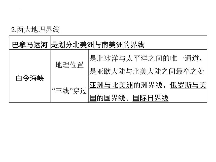 7.3　美洲 复习课件-2024-2025学年七年级地理下学期湘教版（2024）第4页