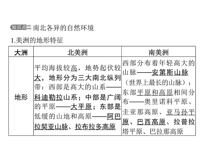7.3　美洲 复习课件-2024-2025学年七年级地理下学期湘教版（2024）第5页
