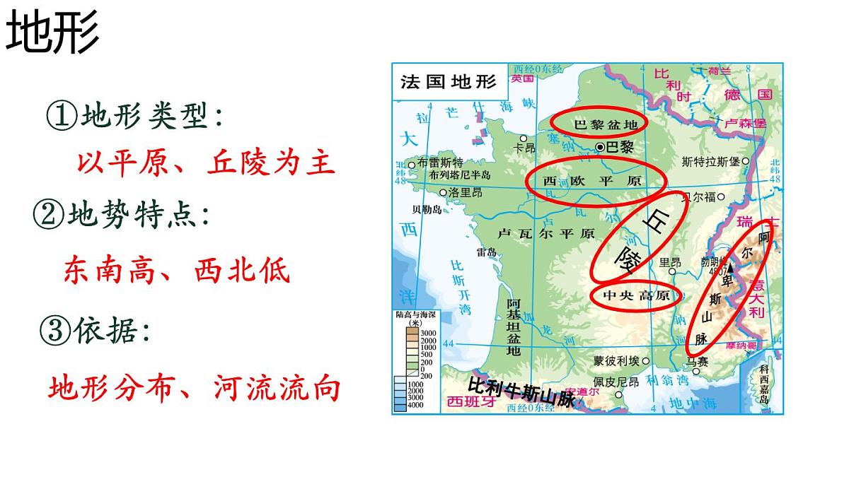 9.4 法国 课件-2024-2025学年七年级地理下学期湘教版（2024）第7页