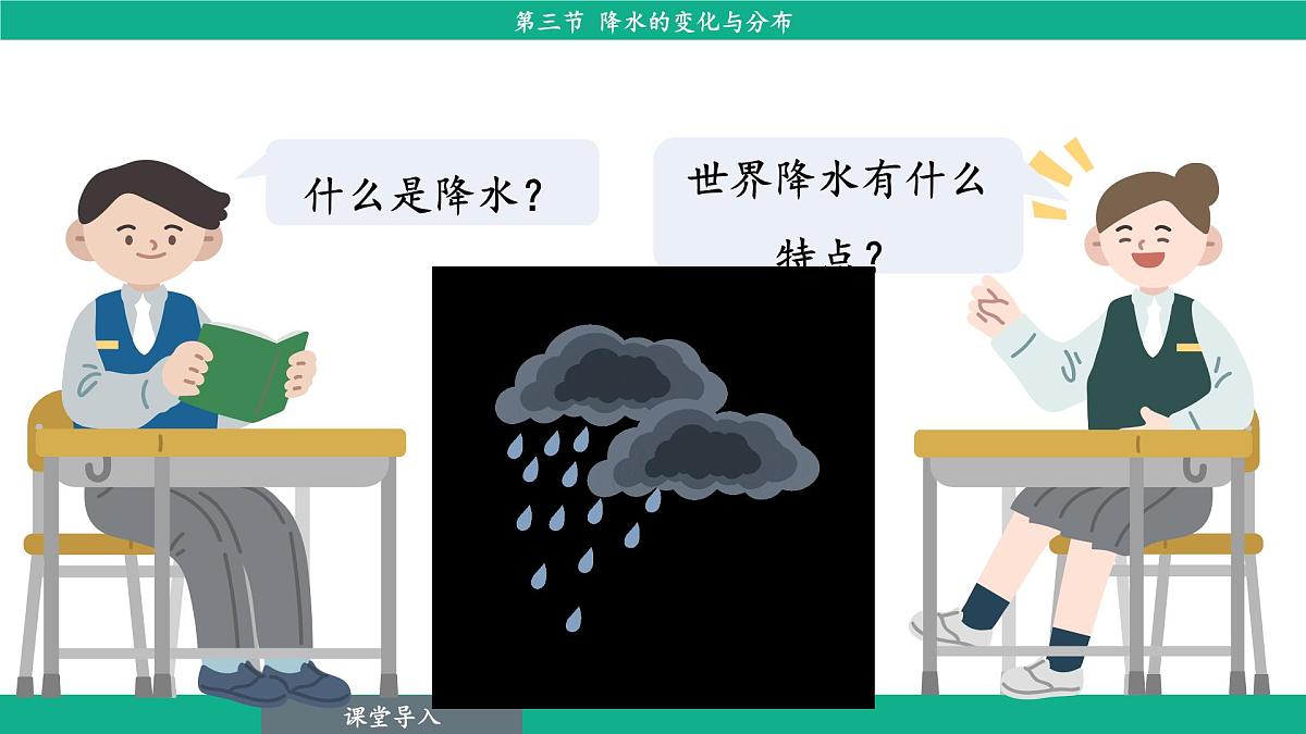4.3 降水的变化与分布（课件）-2024--2025学年人教版地理七年级上册第5页
