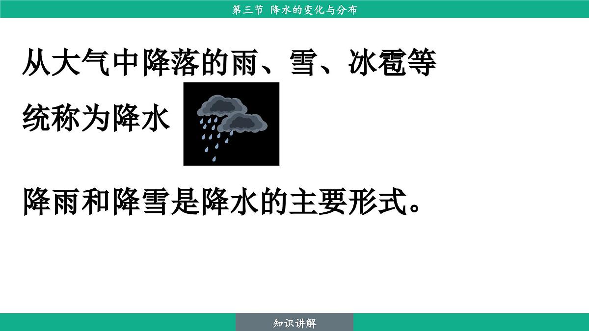 4.3 降水的变化与分布（课件）-2024--2025学年人教版地理七年级上册第7页