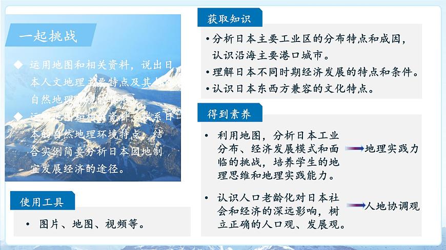 8.1 日本（第二课时）课件 地理商务星球版（2024）七年级下册第八章第一节教案第2页