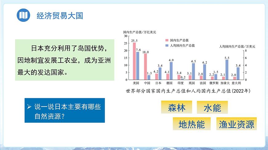 8.1 日本（第二课时）课件 地理商务星球版（2024）七年级下册第八章第一节教案第4页