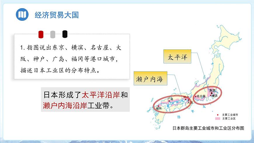 8.1 日本（第二课时）课件 地理商务星球版（2024）七年级下册第八章第一节教案第8页