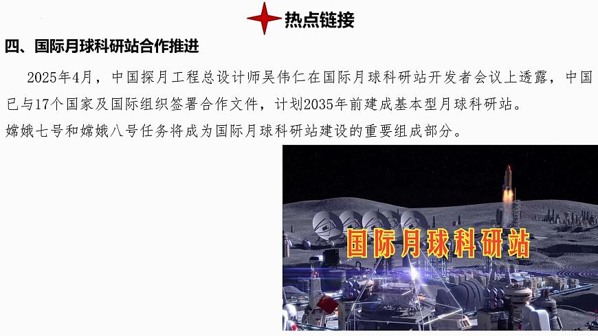 热点7+探月工程与航天科技 备战2025年中考地理三轮热点专题复习课件第5页
