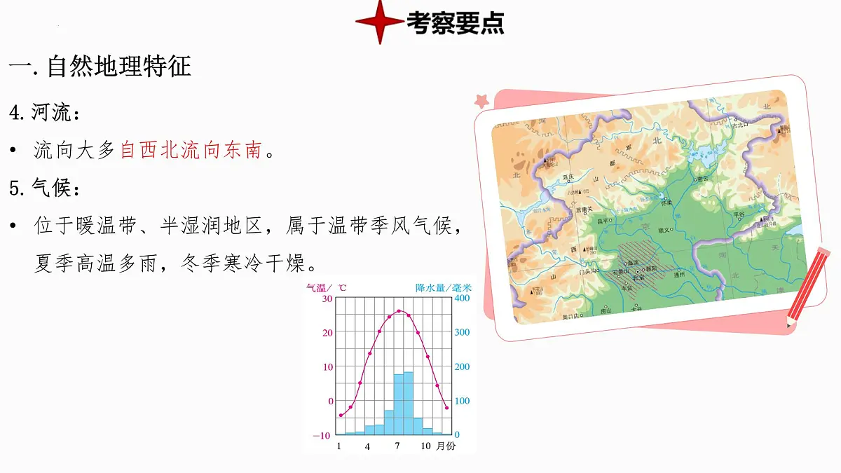 热点4+春节和中轴线申遗成功 备战2025年中考地理三轮热点专题复习课件第5页