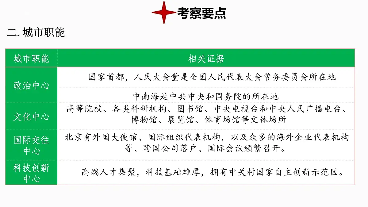 热点4+春节和中轴线申遗成功 备战2025年中考地理三轮热点专题复习课件第7页