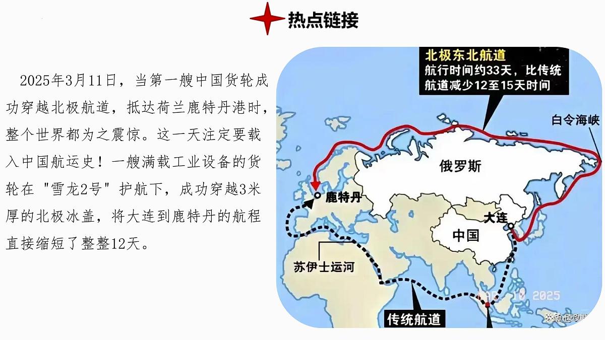 热点2+北极航线-备战2025年中考地理三轮热点专题复习课件第3页