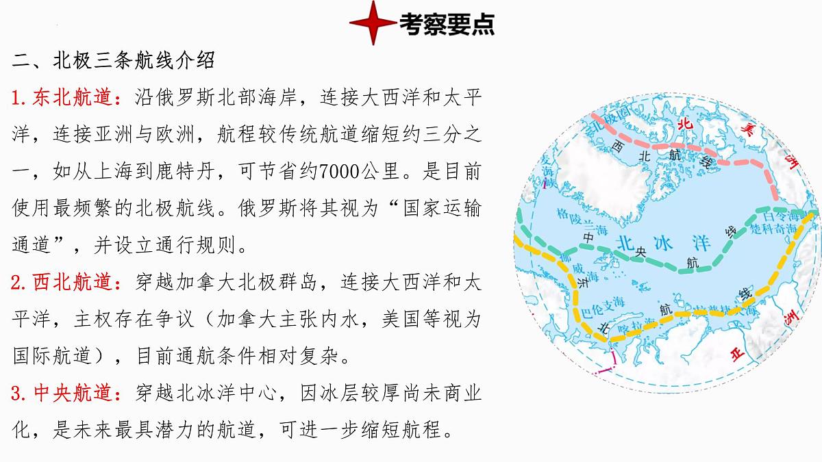 热点2+北极航线-备战2025年中考地理三轮热点专题复习课件第5页
