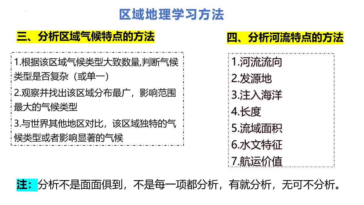 第六单元+区域位置与特征 2025学年七年级地理下学期期末考点大串讲（粤人版2024）课件第6页
