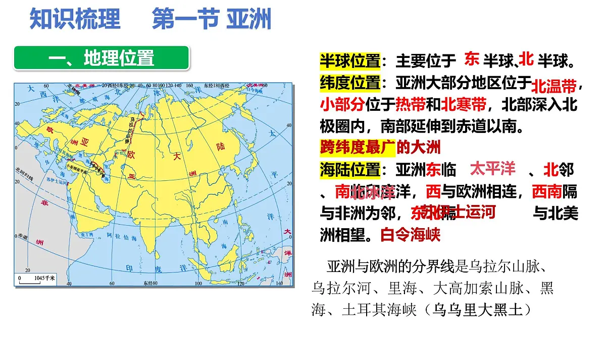 第六单元+区域位置与特征 2025学年七年级地理下学期期末考点大串讲（粤人版2024）课件第8页
