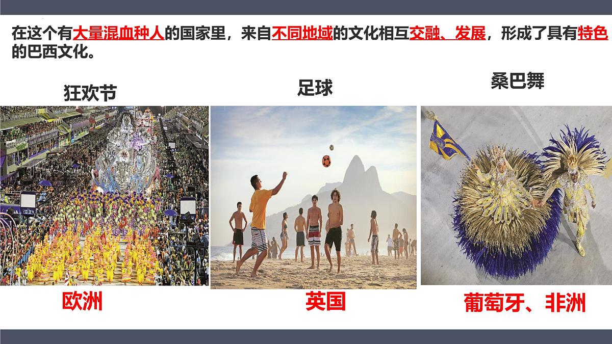 10.2巴西第一课时+课件-2024-2025学年七年级地理下册人教版（2024）第6页