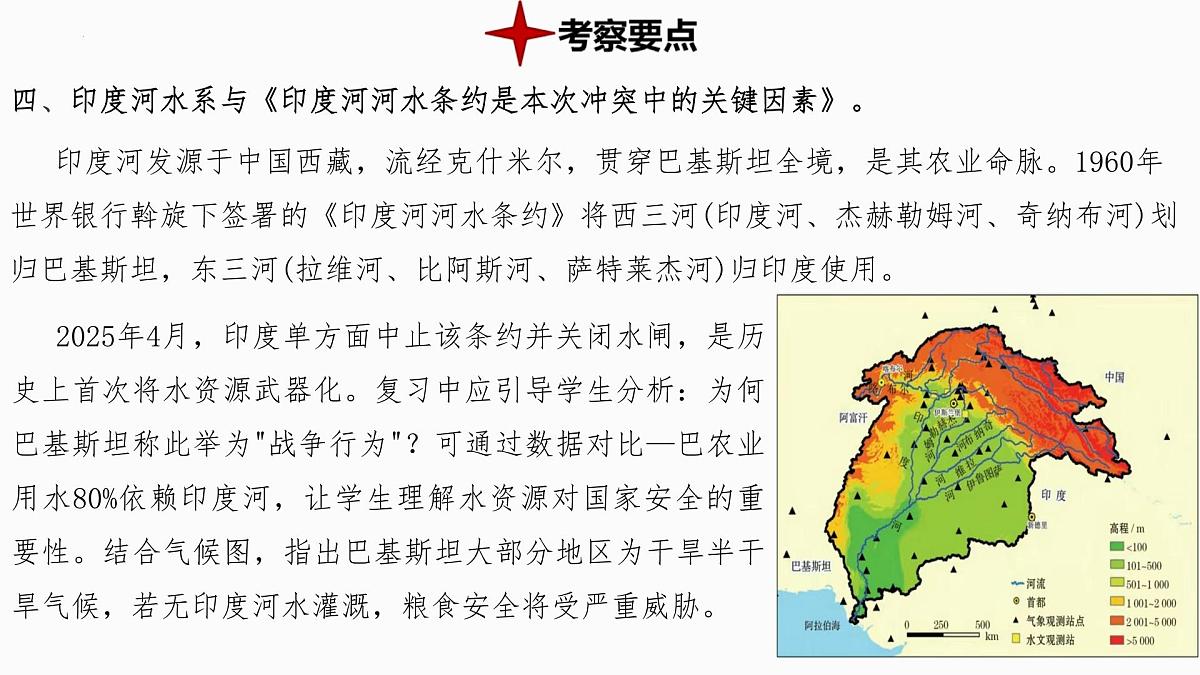 热点12+印巴冲突 备战2025年中考地理三轮热点专题复习课件第6页
