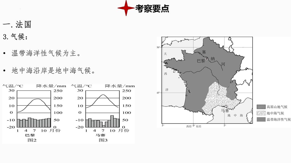 热点11+人工智能 备战2025年中考地理三轮热点专题复习课件第6页