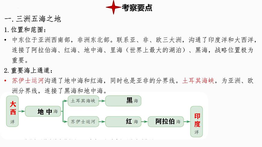热点10+巴以冲突 备战2025年中考地理三轮热点专题复习课件第4页