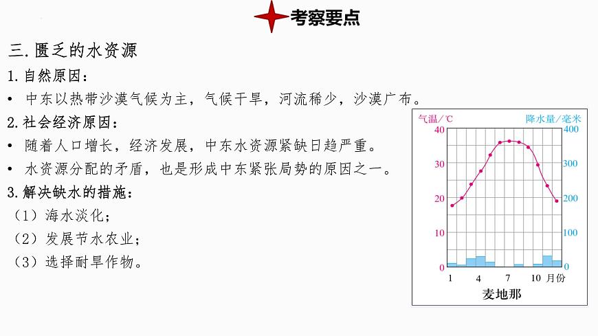 热点10+巴以冲突 备战2025年中考地理三轮热点专题复习课件第6页