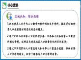 【新教材新課標(biāo)】商務(wù)星球版地理七年級上冊5.1世界的人口 課件