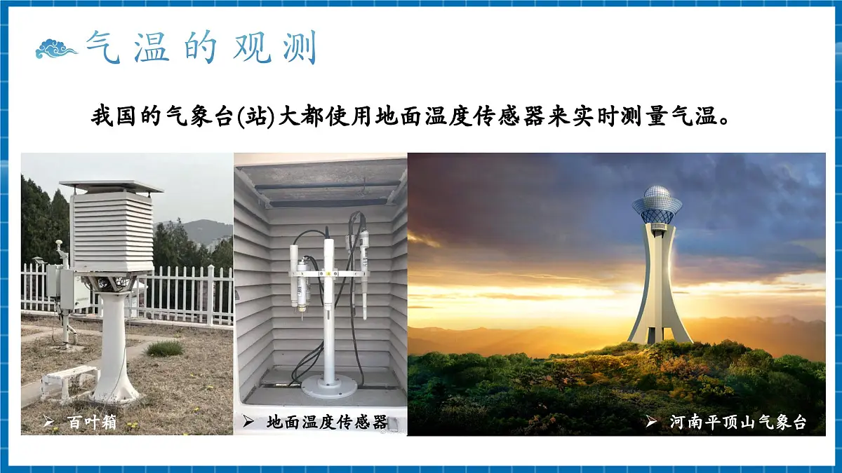 【新教材新课标】商务星球版地理七年级上册4.3气温的变化与分布 课件第5页