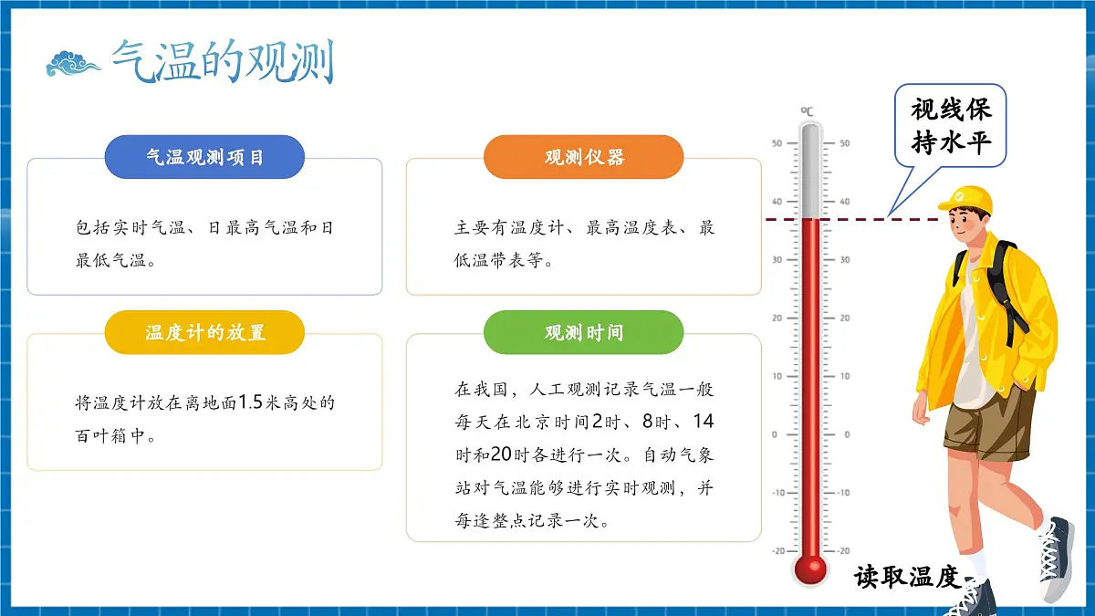 【新教材新课标】商务星球版地理七年级上册4.3气温的变化与分布 课件第7页