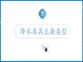 【新課標(biāo)新教材】商務(wù)星球版地理七年級上冊4.4降水的變化與分布 課件