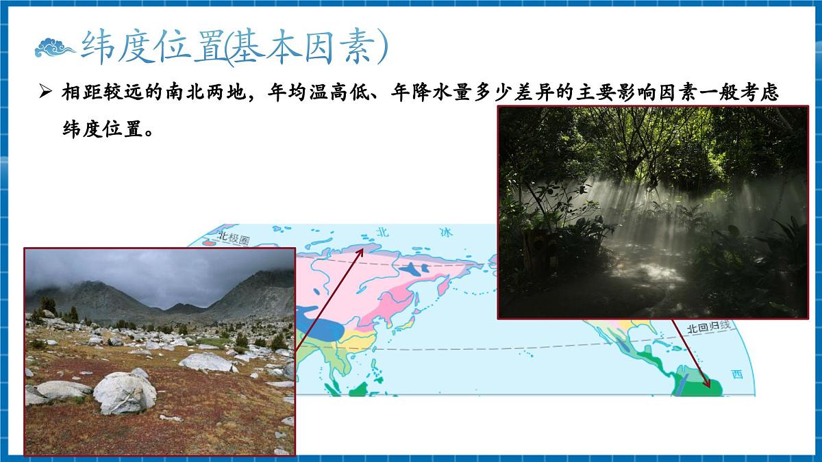 【新教材新课标】商务星球版地理七年级上册4.5.2世界的气候 课件第8页