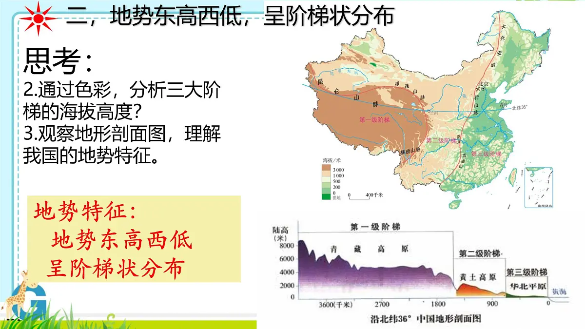 2.1 地形和地势 第二课时 课件 八年级地理上学期人教版（2024）第7页