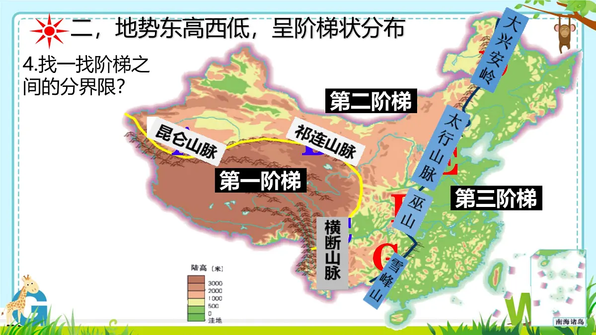 2.1 地形和地势 第二课时 课件 八年级地理上学期人教版（2024）第8页