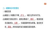 第五章　居民與文化 習(xí)題課件（4份打包）人教版（2024）地理七年級(jí)上冊(cè)（有答案）