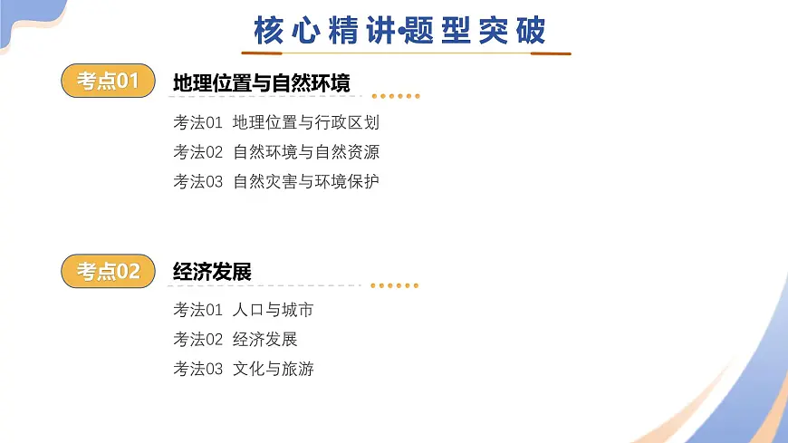 专题10 乡土地理——湖南（精讲课件）2025年中考地理二轮复习讲练测（湖南专用）第6页