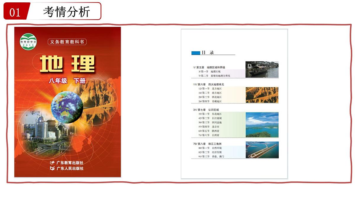 第十一讲+中国区域地理+课件-2025年中考地理一轮复习第3页