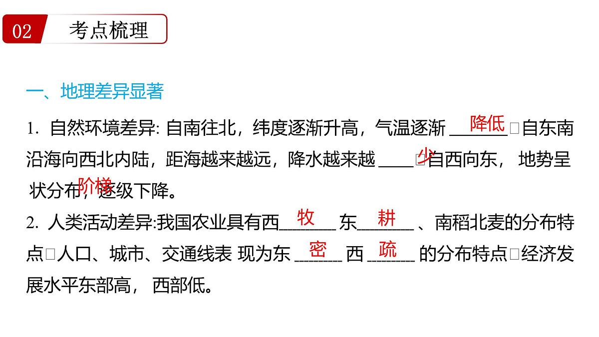 第十一讲+中国区域地理+课件-2025年中考地理一轮复习第4页