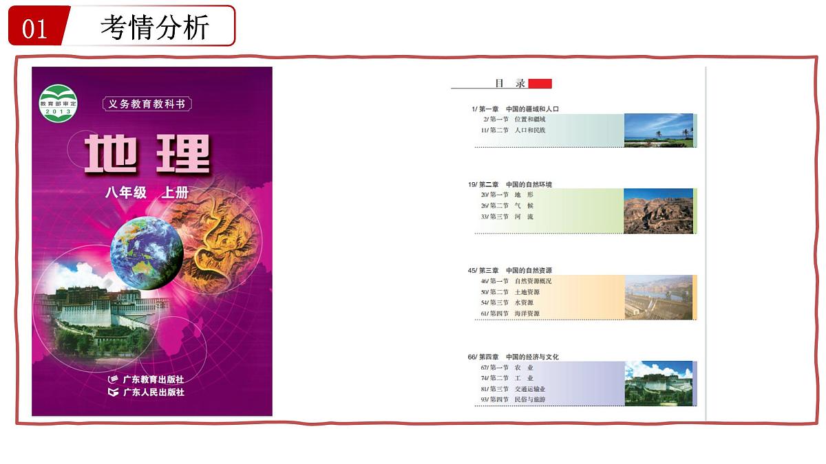 第十讲++中国地理+课件-2025年中考地理一轮复习第3页