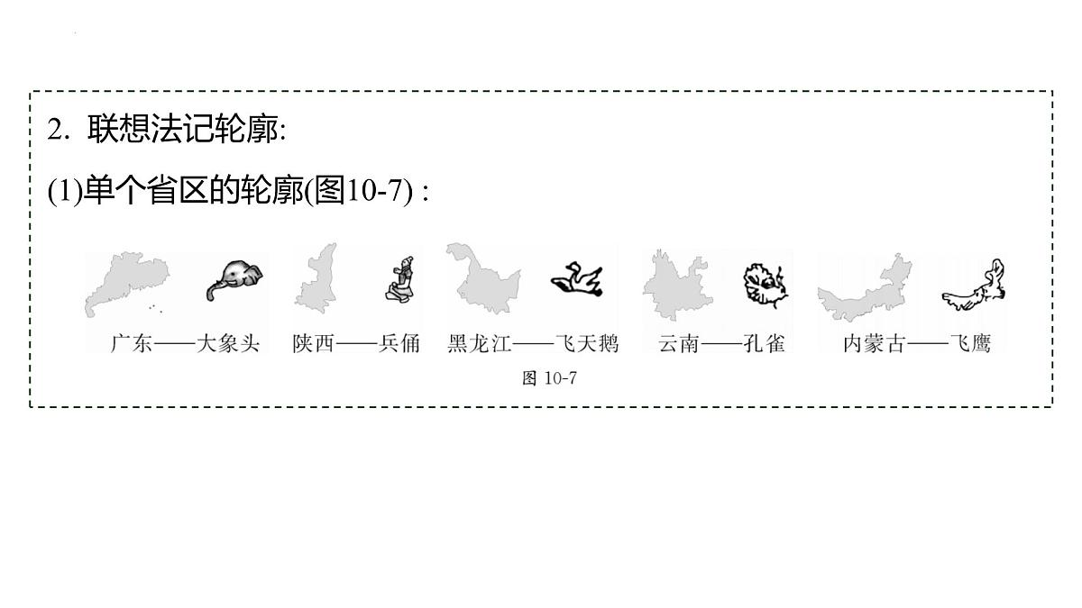 第十讲++中国地理+课件-2025年中考地理一轮复习第8页