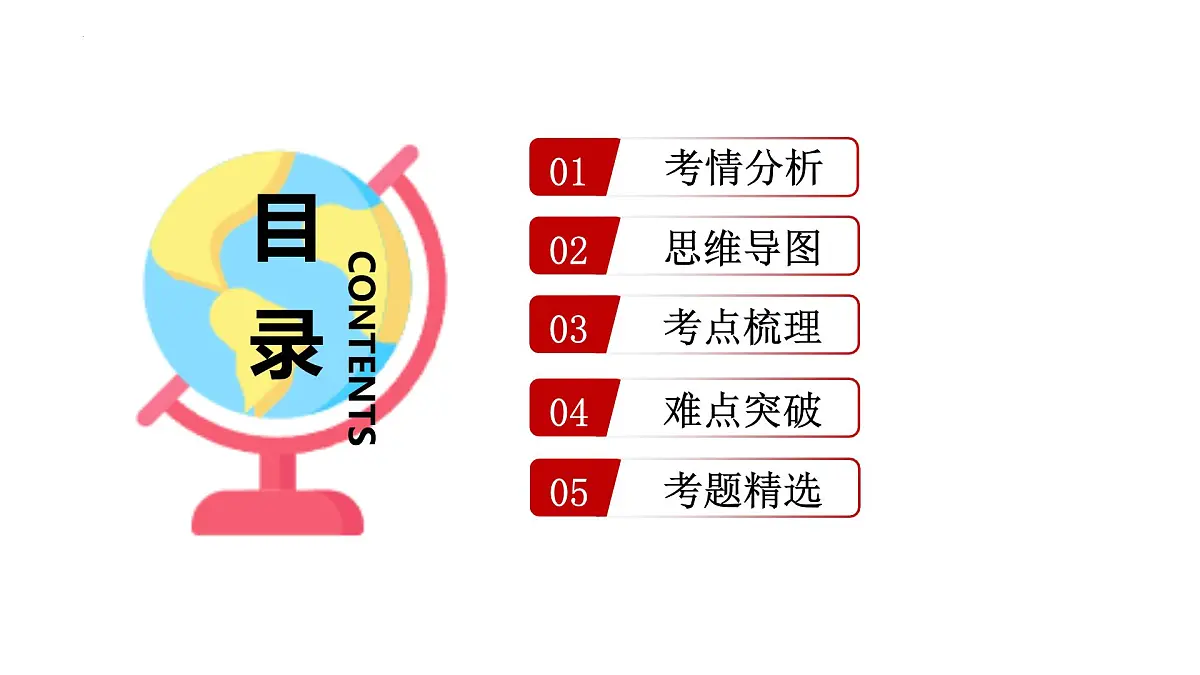 第九讲+认识国家+课件-2025年中考地理一轮复习第2页