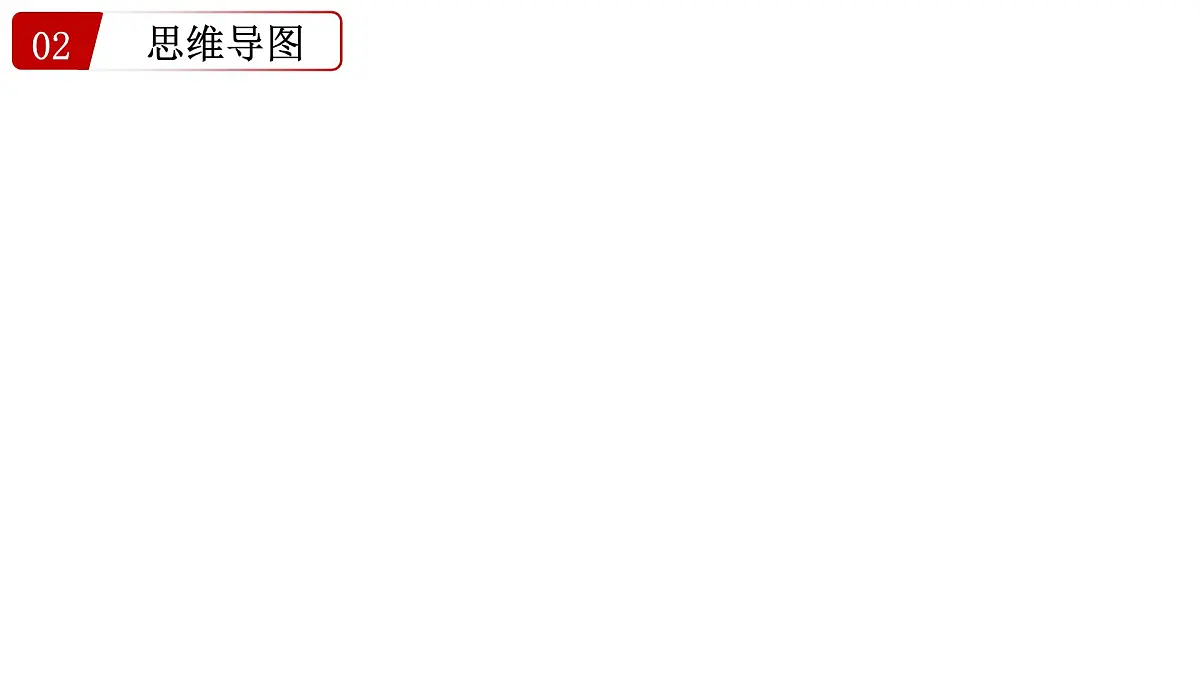 第九讲+认识国家+课件-2025年中考地理一轮复习第6页