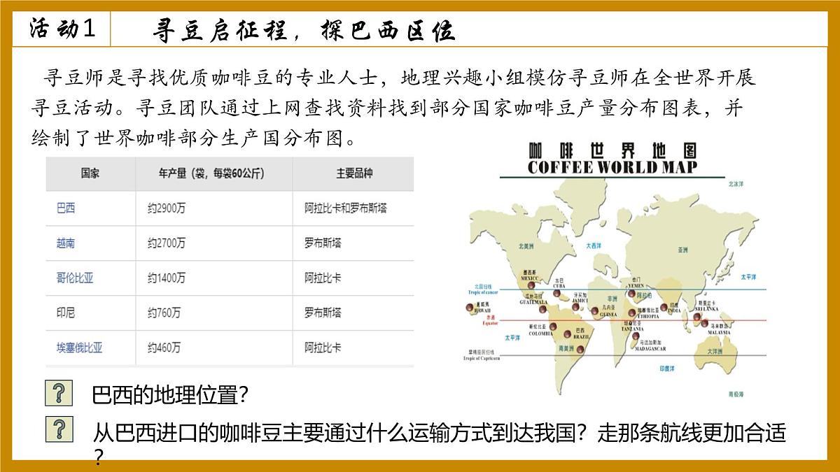 10.2巴西 课件-2024-2025学年七年级地理下学期人教版（2024）第6页