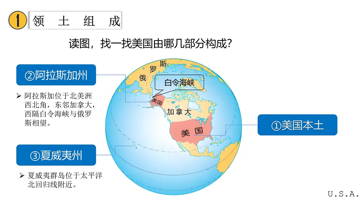 9.5 美国 课件-2024-2025学年七年级地理下学期湘教版（2025）第5页