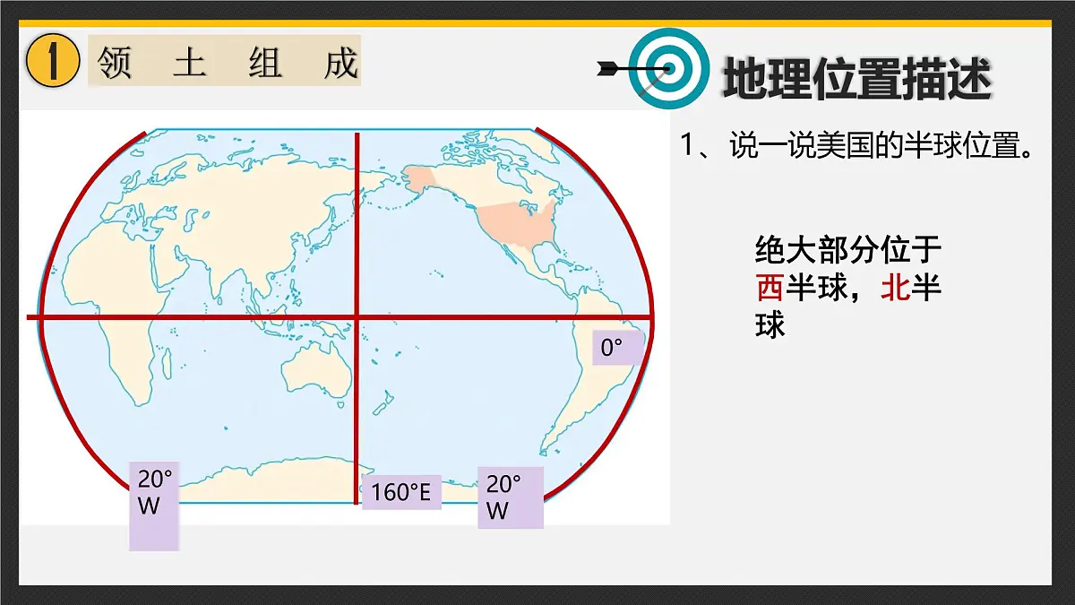 9.5 美国 课件-2024-2025学年七年级地理下学期湘教版（2025）第6页