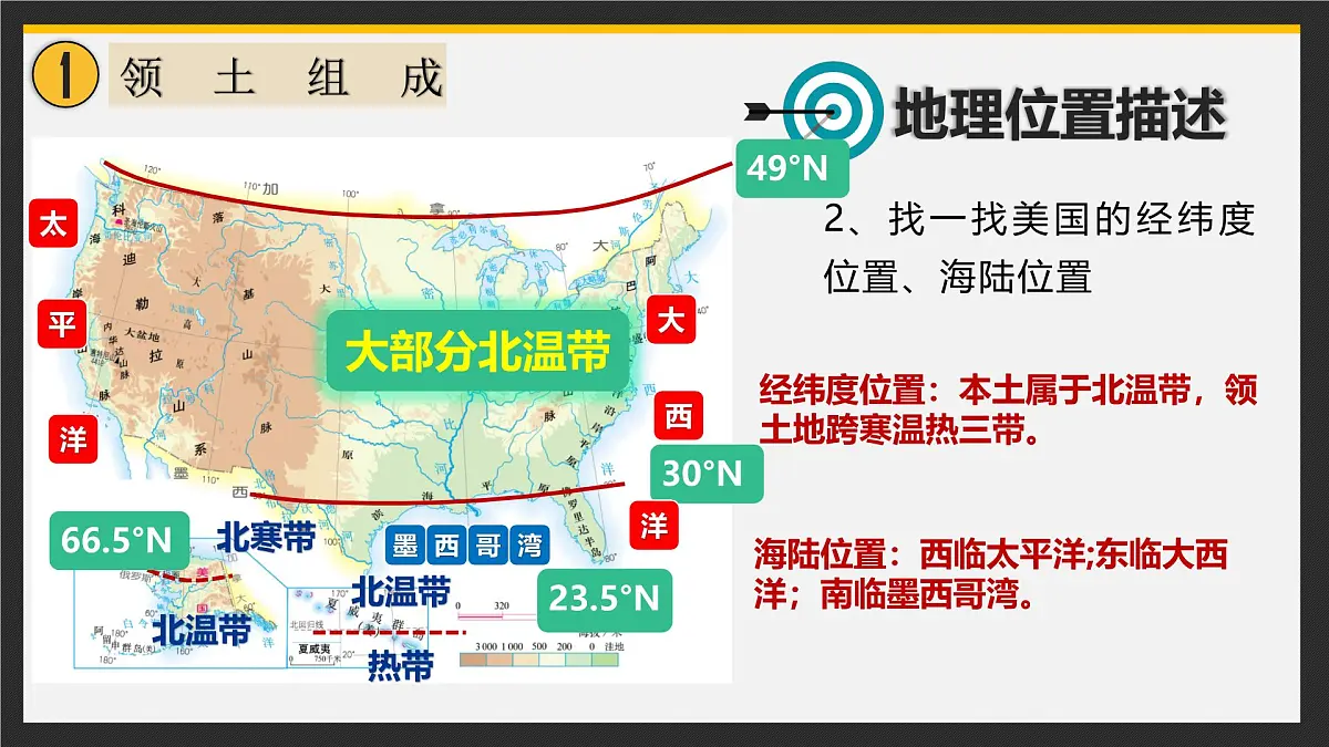 9.5 美国 课件-2024-2025学年七年级地理下学期湘教版（2025）第7页