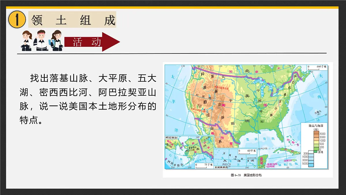 9.5 美国 课件-2024-2025学年七年级地理下学期湘教版（2025）第8页