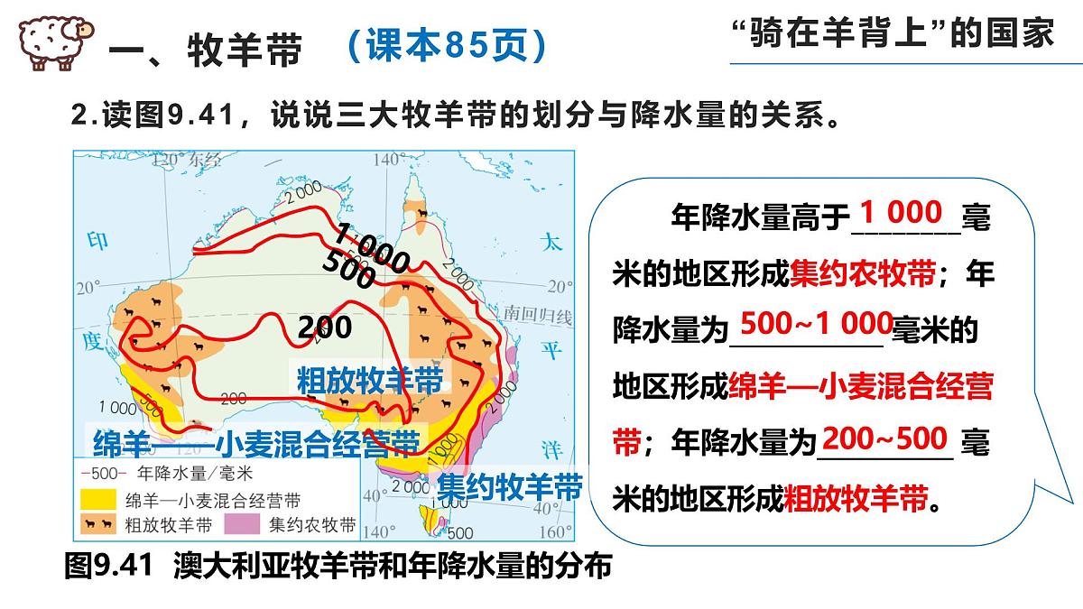 9.4+澳大利亚+第2课时+课件-2024-2025学年七年级地理下学期人教版（2024）第5页