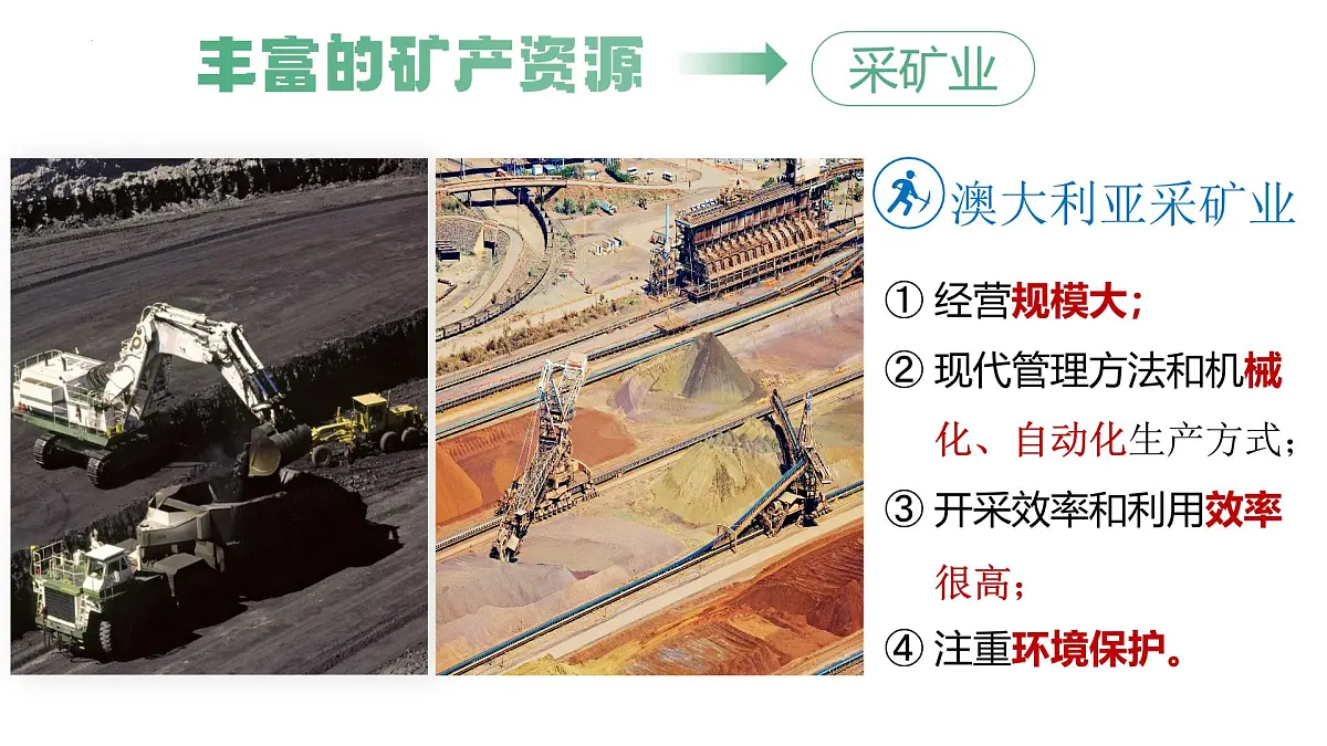 9.4.2 澳大利亚（课件）2025学年七年级地理下册人教版2024第5页