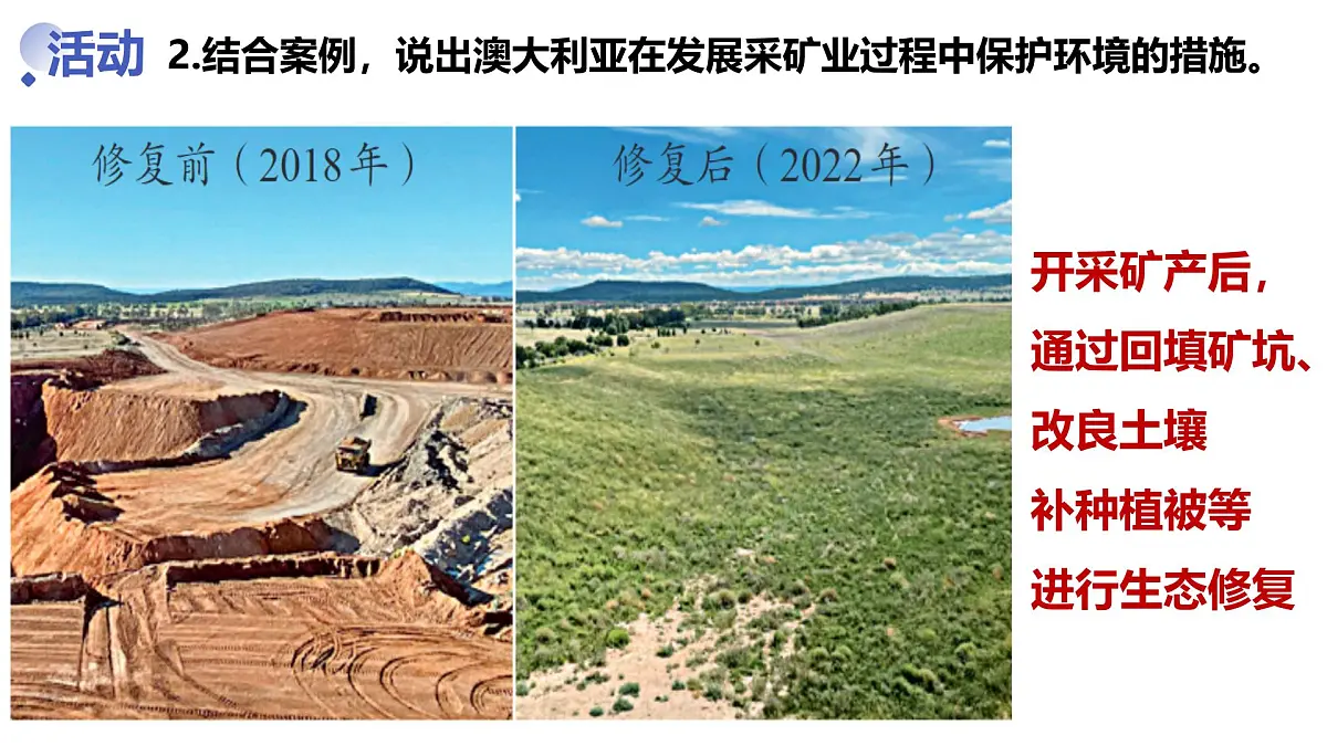 9.4.2 澳大利亚（课件）2025学年七年级地理下册人教版2024第6页