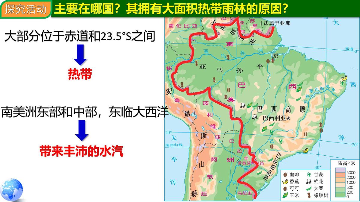 9.2.1 巴西第一课时 2025学年七年级地理下册同步精品课件（粤人版2024）第6页