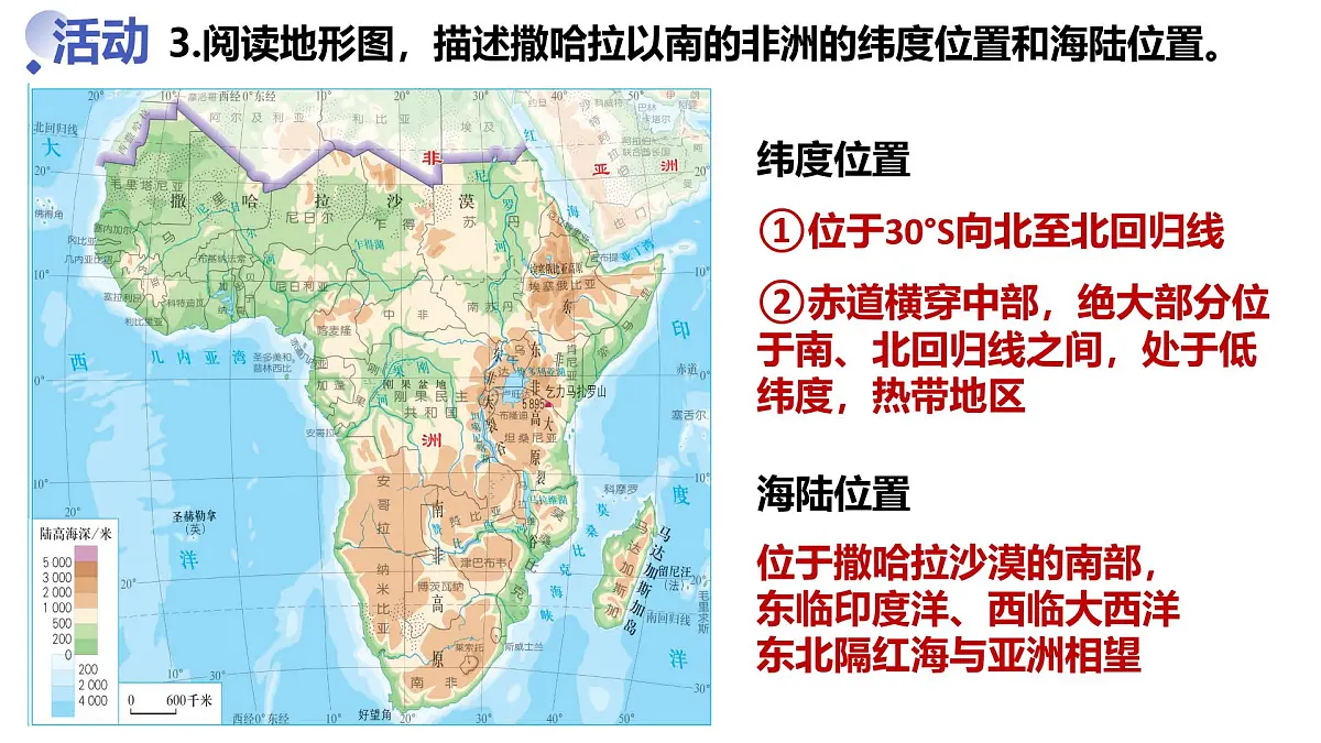 9.3.1 撒哈拉以南的非洲（课件）2025学年七年级地理下册人教版2024第6页