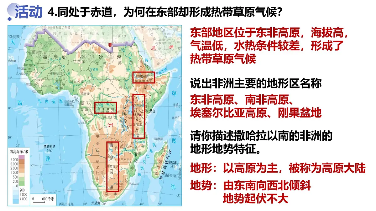 9.3.1 撒哈拉以南的非洲（课件）2025学年七年级地理下册人教版2024第7页
